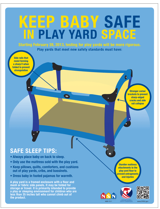 Standards on Play Yard Safety